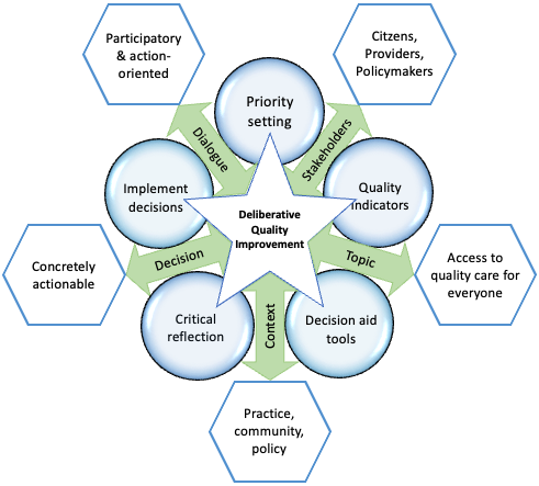 deliver illustration